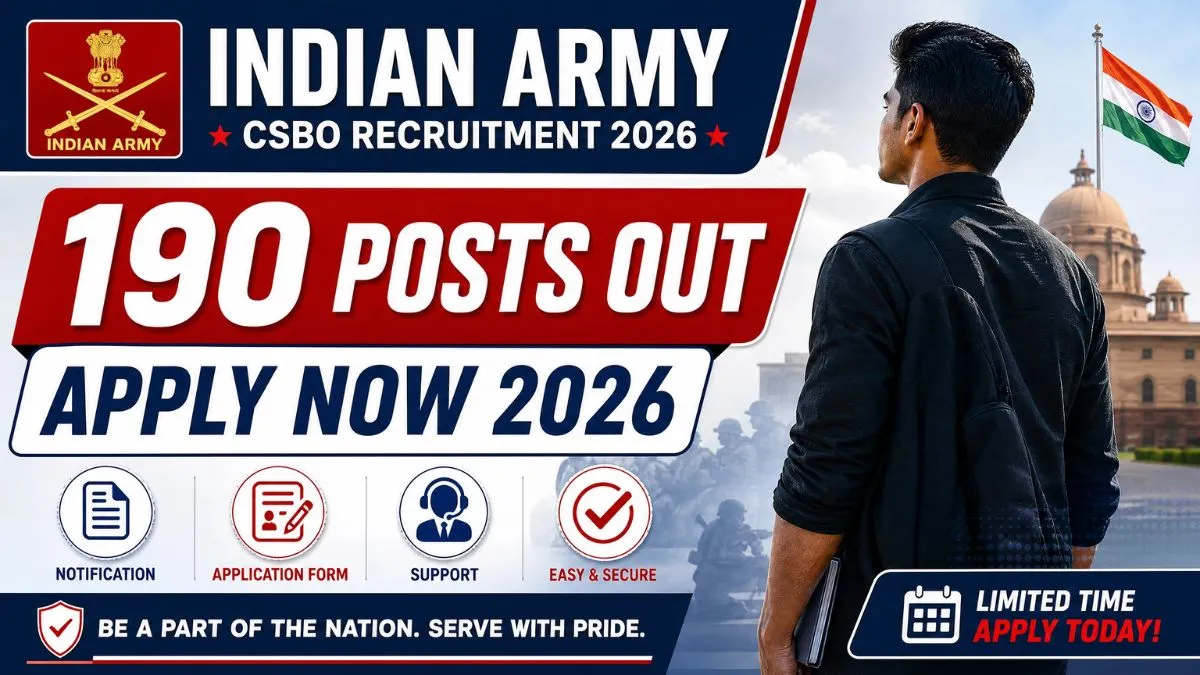 Indian Army CSBO Recruitment 2026 Notification for 190 Posts