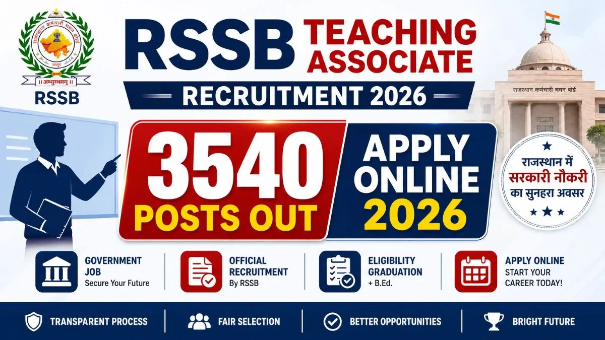 RSSB Teaching Associate Recruitment 2026 apply online notification